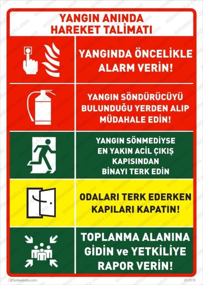 Yangın Anında Hareket Talimatı Levhası