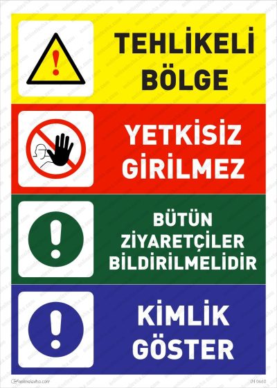 Tehlikeli Bölge, Yetkisiz Girilmez Bilgilendirme Levhası