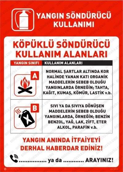 Yangın Söndürücü Kullanım Levhası