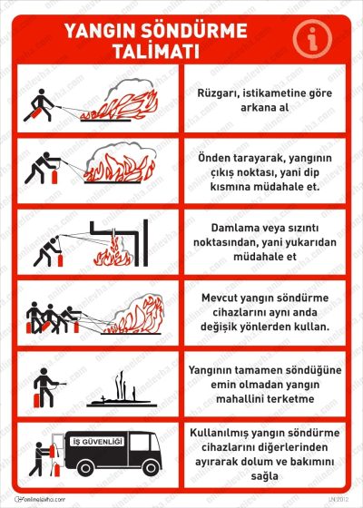 Yangın Söndürme Talimatı Levhası