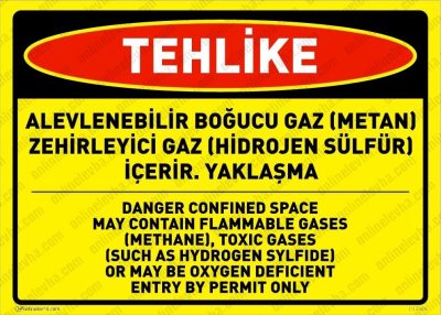 Alevlenebilir Boğucu ve Zehirleyici Gaz (Metan, Hidrojen Sülfür) Levhası