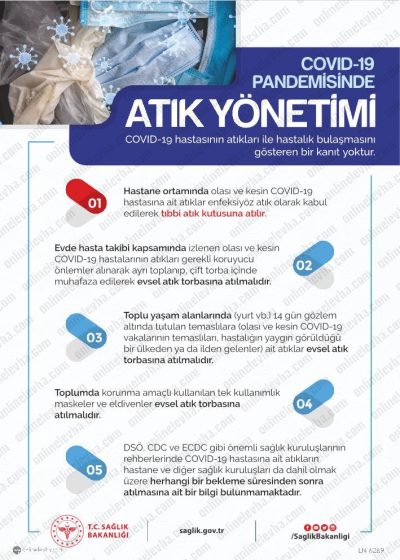 Covid19 Pandemisinde Atık Yönetimi Levhası