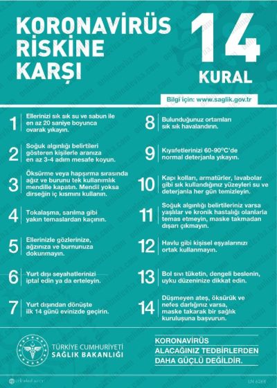 Korona Virüs Riskine Karşı 14 Kural Levhası