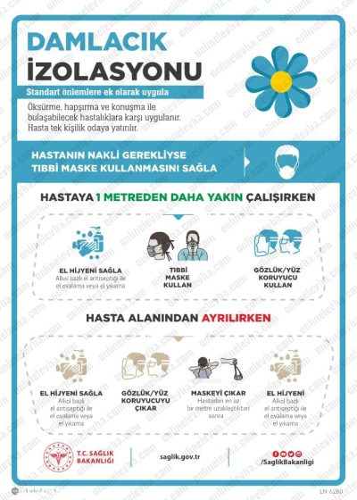 Sağlık Çalışanları İçin Damlacık İzolasyonu Levhası