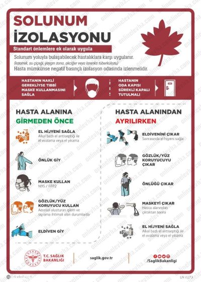 Sağlık Çalışanları İçin Solunum İzolasyonu Levhası