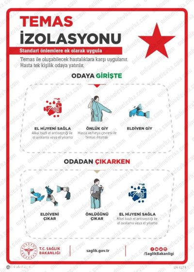 Sağlık Çalışanları İçin Temas İzolasyonu Levhası