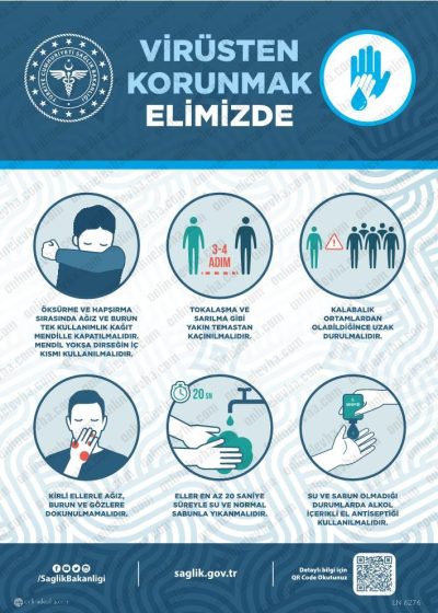 Virüsten Korunmak Elimizde Levhası