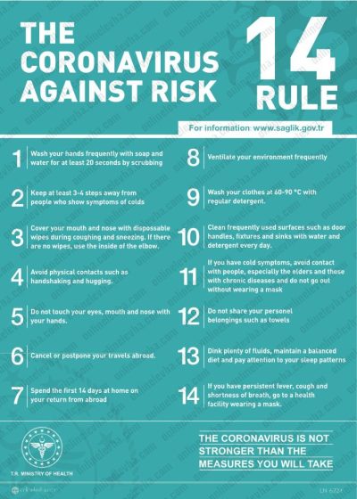 coronavirus-againist-14-rules-sign | İş Güvenlik Levhaları