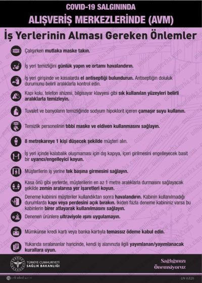 covid19-avmlerde-isyerlerinin-almasi-gereken-onlemler-levhasi | İş Güvenlik Levhaları